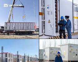 Solar Financing